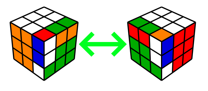 Algorithm Manipulator